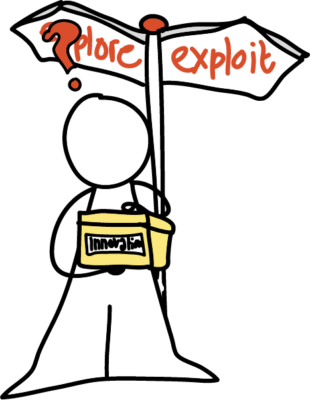 Thinking out of the box is about exploring not exploiting
